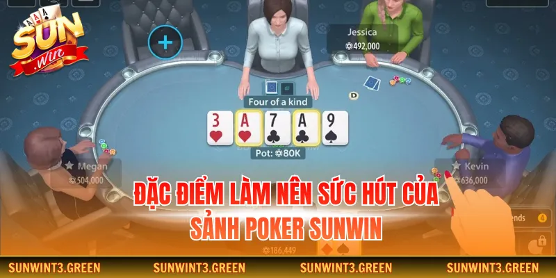 Đặc điểm làm nên sức hút của sảnh poker Sunwin