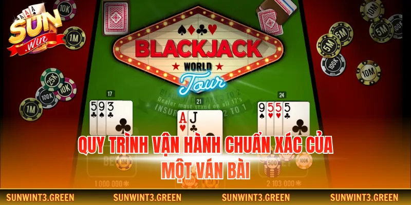 Quy trình vận hành chuẩn xác của một ván bài